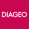 Diageo PLC Cedear